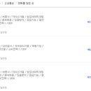 다나와전자 이미지