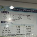 근로자종합복지관 앞 이미지