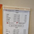 영빈루 - 부산진구 가야대로 772 | 영빈루