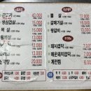 놀란돼지 | 구월동 삼겹살 맛집 모래내시장 특수부위 전문 놀란돼지 내돈내산 후기