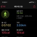 수고했어;오늘도
