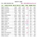 제이씨네트웍스