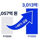 11500-12-25-12 이미지