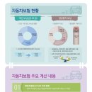 원이자동차병원 이미지