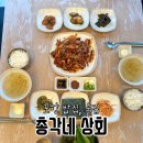 총각네상회 이미지