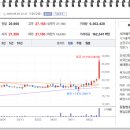 풍산에너지 주식회사 네이버블로그