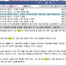 기연약품 이미지