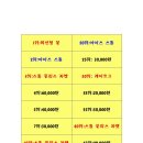 뉴스타볼링장