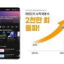 마인드넛지