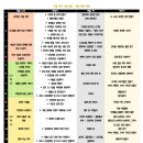 [자격증 취득과정] 독서지도사(3) 이미지