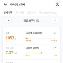 서울산부인과 이미지