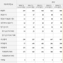 코츠코츠