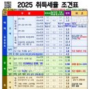 플랜부동산공인중개사사무소 이미지