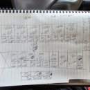 디스당구장 이미지