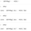 김은아소아청소년과의원 이미지