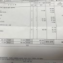 스피드메이트 청주복대점 이미지
