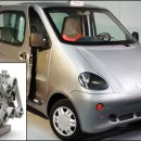 Car 모터스 네이버블로그