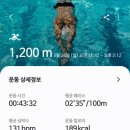 소사국민체육센터 이미지