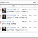 그린법무사사무소 - 서초구 서초대로 250 | 그린법무사사무소