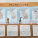 한국사 마인드맵 네이버블로그