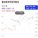협성휴포레황성 이미지