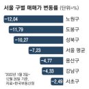 투데이부동산뉴스--01~03 이미지