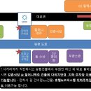 CU(양주고읍점) 이미지
