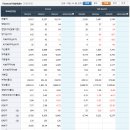 한국오텍(주) 네이버블로그