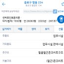센터포인트 돈의문 티스토리