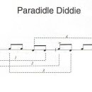 paradiddles rotation![나성호 교수님 교재 중에서] 이미지