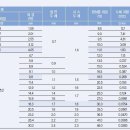 (주)시스 이미지