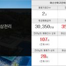 홈랜드부동산공인중개사사무소 이미지
