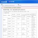 에스티25(ST25) 이미지