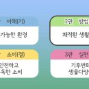 (주)에코캠프