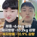 WR(인천광역시 남동구)-1048[앵고개로847번길]-상-1 | 월곶PT 얀코치의 리얼 회원 후기_10