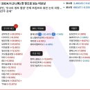 네오바이오(주) 이미지