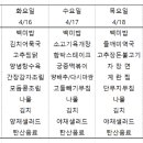 하이테크구내식당 이미지