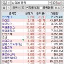 엠에스넷 이미지