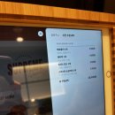 보드게임카페 레드버튼 부산광안리점