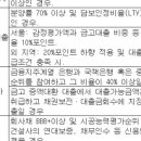삼성엔지니어링새마을금고 네이버블로그