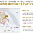 동양약국 이미지