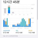 뚜레쥬르 익산제일점