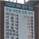 이규정수학학원