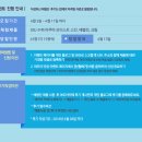 라인수퍼 네이버블로그