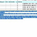 (주)비엘팜텍 이미지