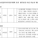 2014년인천아시아경기대회 유공 정부포상 추천 후보자 명단 발표 이미지