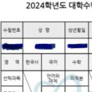 혜성학원
