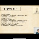무고와 모함의 폐단 이미지