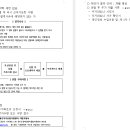25년도 경기도 누림하우스 추거파트너 모집공고 (경기도장애인복지종합지원센터) 이미지