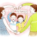 자녀와 부모를 위한 십계명, 가족(Family) 이미지